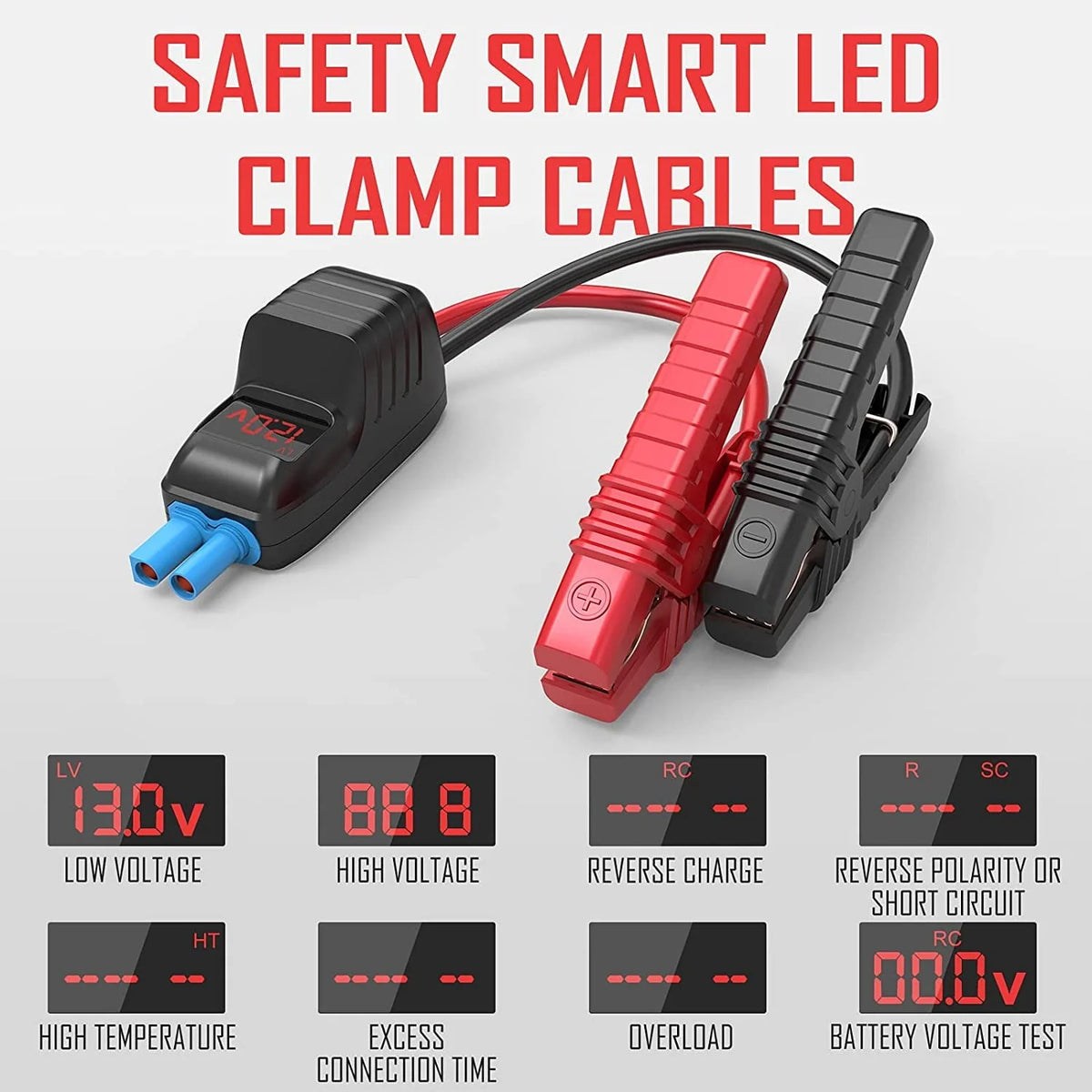 DBPOWER G15 Portable Car Battery Jump Starter 12V 2500A 21800mAh Auto Battery Booster 8.0L Gasoline/6.5L Diesel Engines