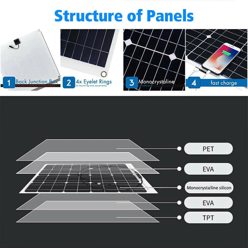 Xhy Solar Panel Kit 400W with Controller and Power Inverter Battery Charger Maintainer for Boat Car RV Motorcycle Marine Automotive