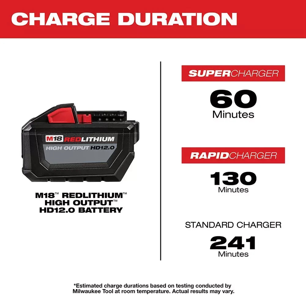 Milwaukee 48-11-1812 M18 FUEL 18V 12.0-Amp Lithium-Ion High Output Battery Pack