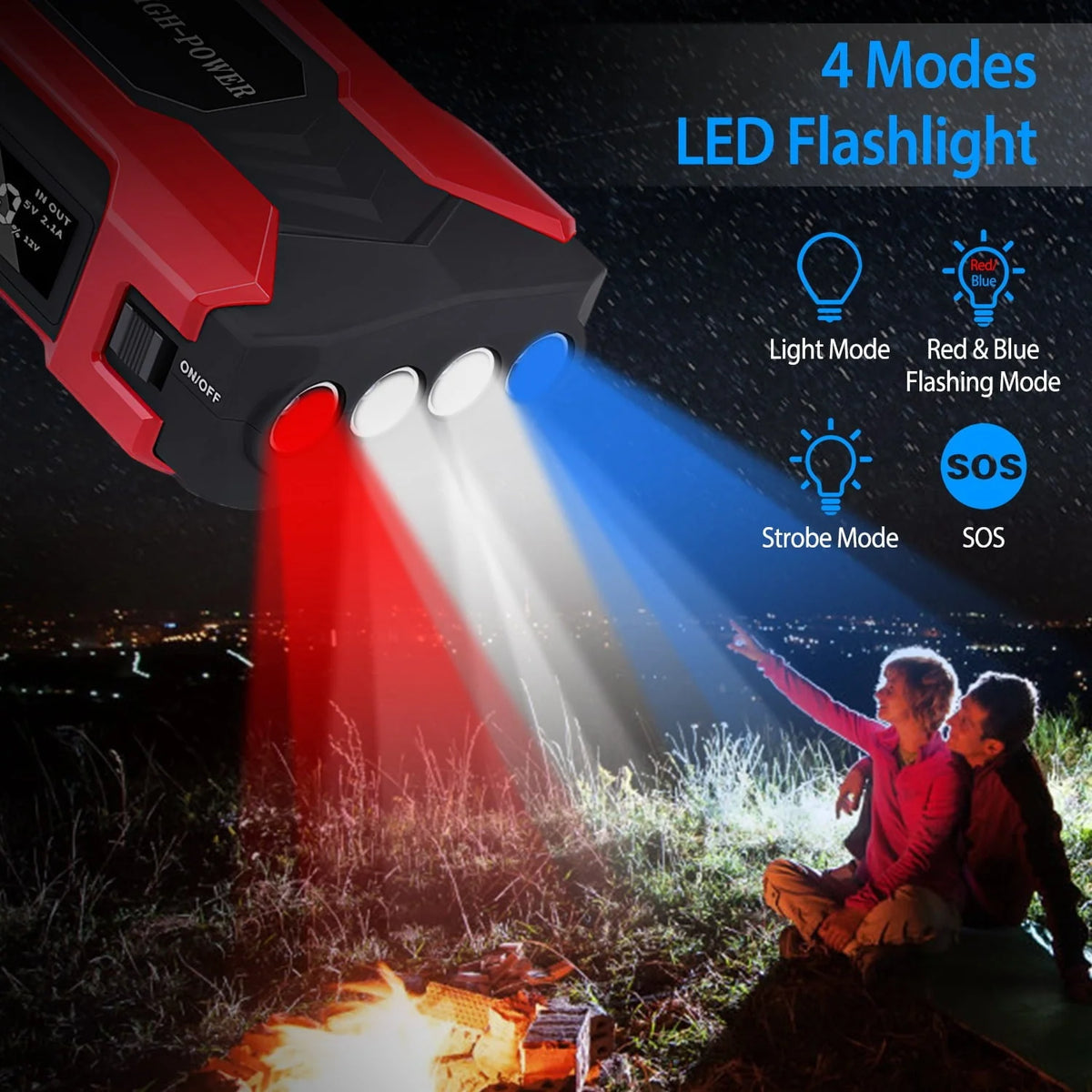 iNova Car Jump Starter Booster 800A Peak 28000mAh 12V Battery Charger (Up to 6.0L Gas or 3.0L Diesel Engine) with LCD Screen 4 Modes LED Flashlight