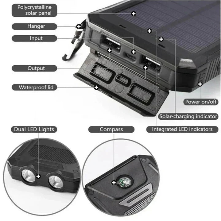 30,000mAh Solar Charger Waterproof External Power Bank