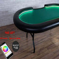 BBO Poker Tables Aces Pro Alpha