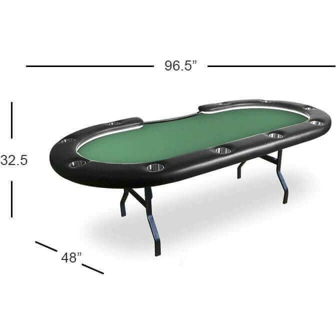 BBO Poker Tables Aces Pro Alpha